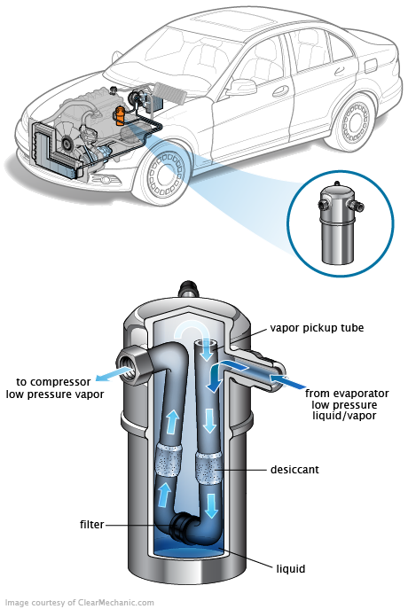 See P1E02 repair manual